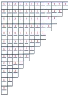 جدول فاضى.webp