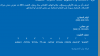‏‏لقطة الشاشة (7).png