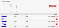 lastdnsleaktest.webp
