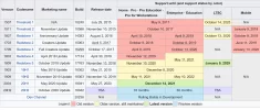 Screenshot_2020-10-18 Windows 10 version history - Wikipedia.webp