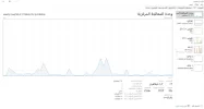 مدير-المهام2.webp