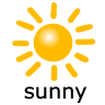 sunny